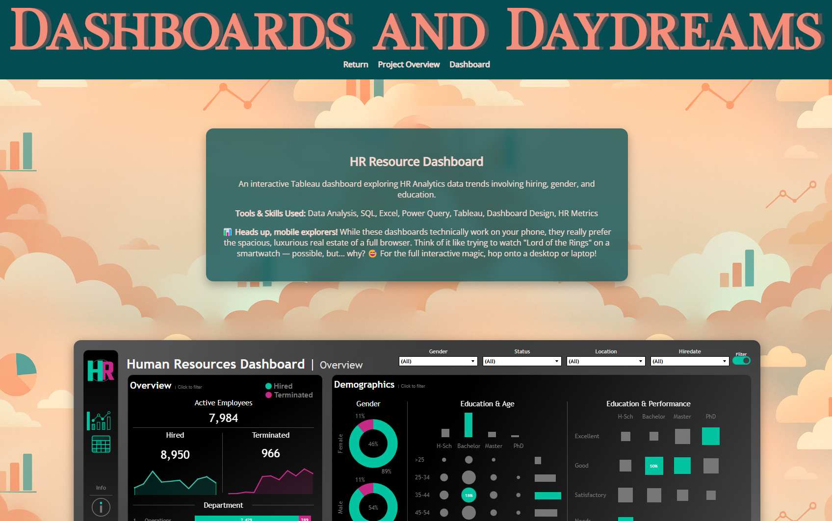 Dashboard view 1
